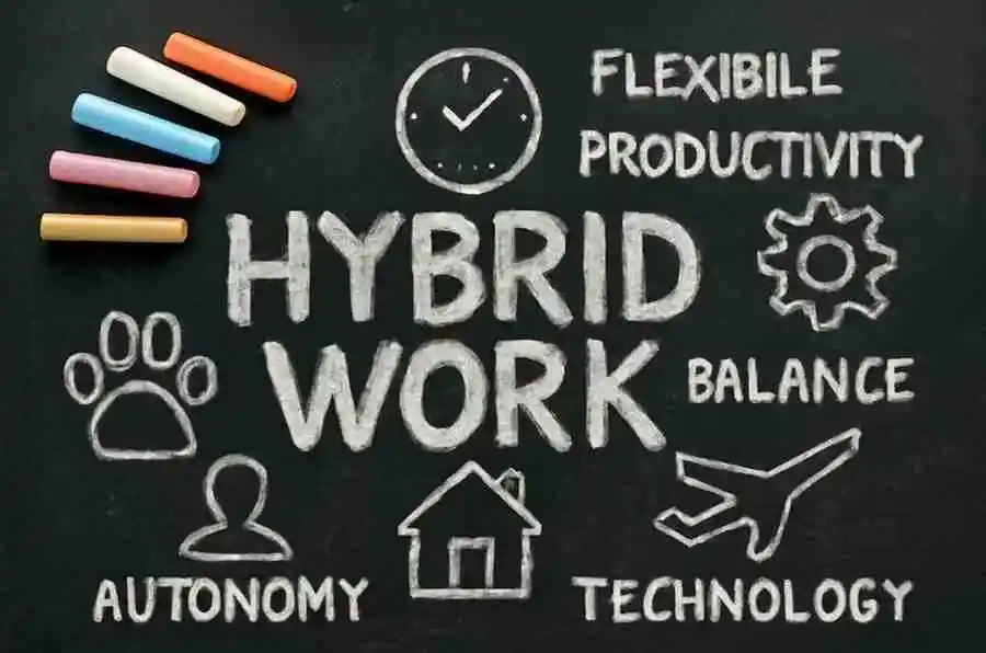 Hybrid Workplace